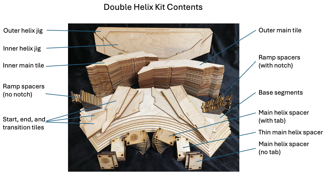 DoubleHelix™ (set-track & flex-track), 12.4"/3.55%, 15.0"/2.93%
