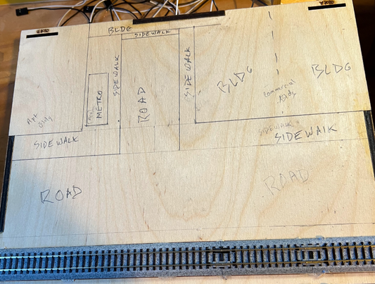 T-TRAK scenery planning