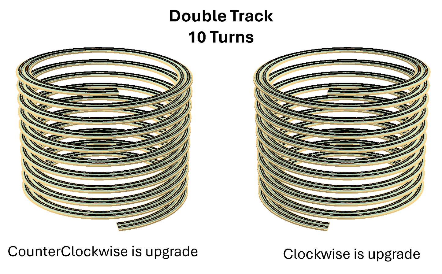 KitHelix™ N scale, 2 track, 19.0"/2.20%, 21.0"/1.99%, 10 turns