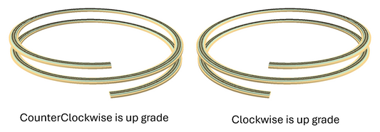 KitHelix™ N scale, 1 track, 13.5"/3.00%, 2 turns