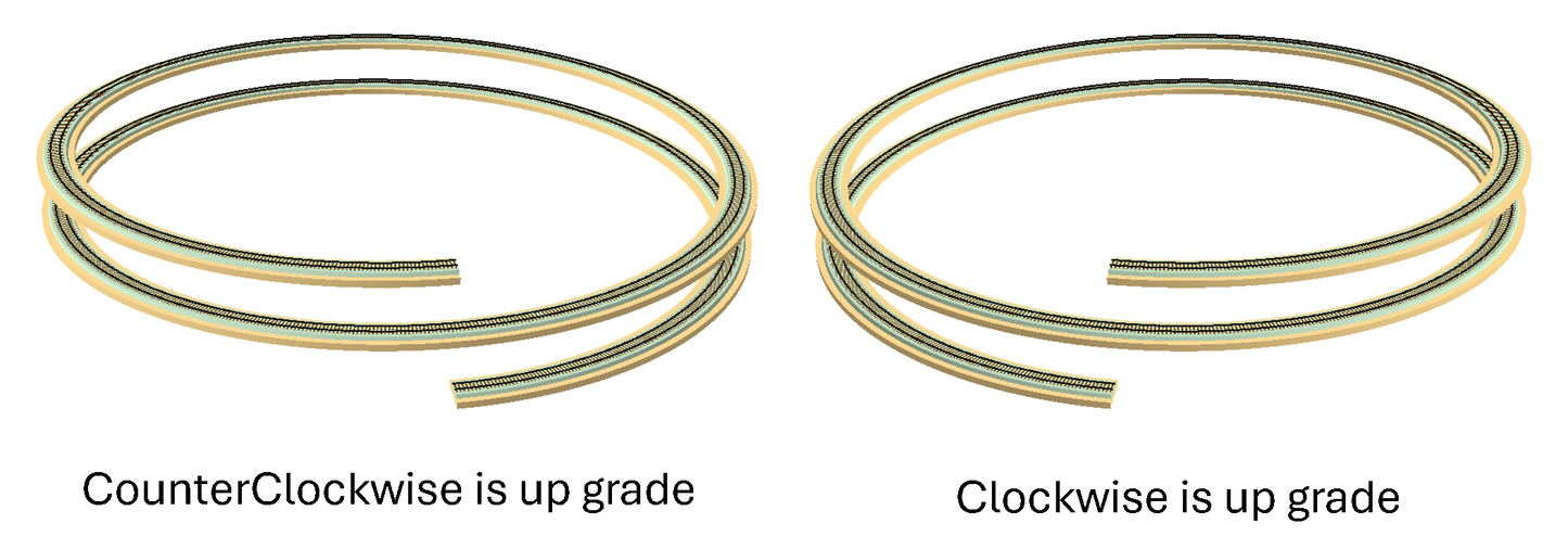 KitHelix™ HO scale, 1 track, 26.0"/2.60%, 2 turns