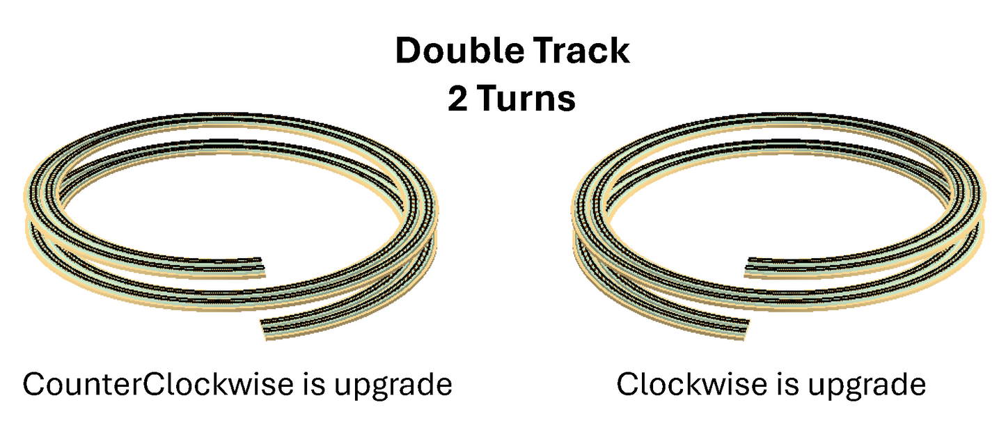 KitHelix™ N scale, 2 track, 17.0"/2.40%, 19.0"/2.15%, 2 turns