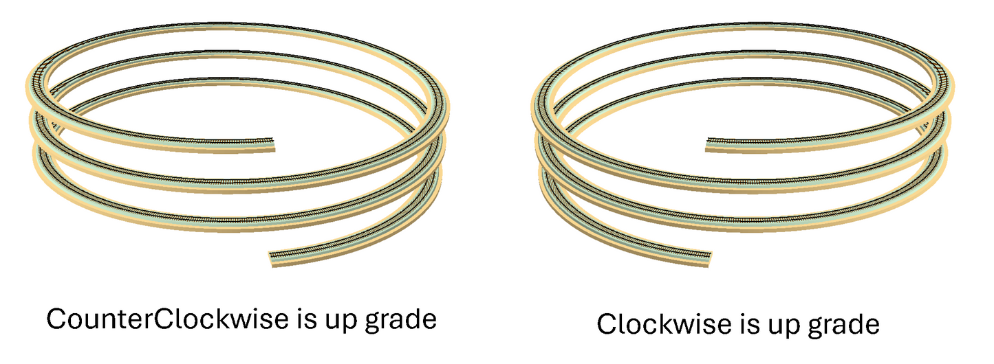 KitHelix™ N scale, 1 track, 13.5"/3.00%, 3 turns