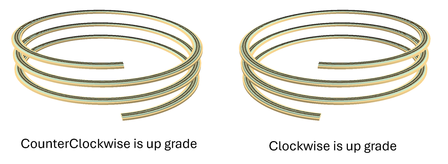 KitHelix™ HO scale, 1 track, 28.0"/2.50%, 3 turns
