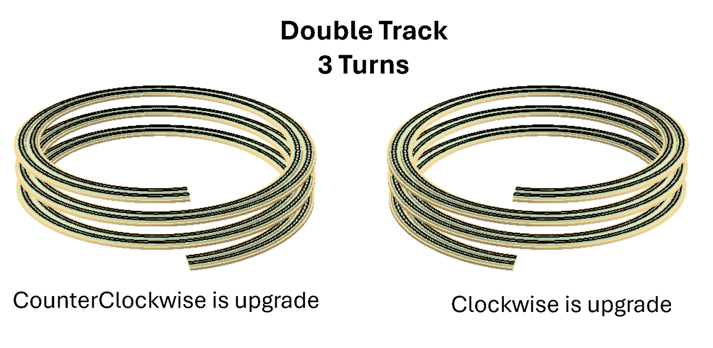 KitHelix™ N scale, 2 track, 20.5"/2.90%, 22.5"/2.64%, 3 turns