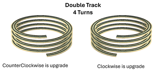 KitHelix™ N scale, 2 track, 21.0"/3.00%, 23.0"/2.74%, 4 turns