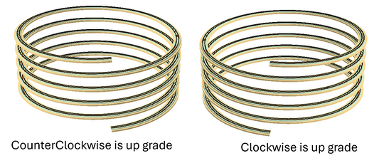 KitHelix™ N scale, 1 track, 13.5"/3.00%, 5 turns