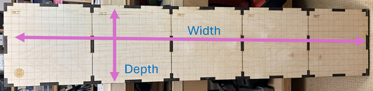 Frame Dimensions have width in the long direction and depth for the distance from fascia to the wall.