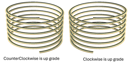 KitHelix™ N scale, 1 track, 24.0"/2.00%, 7 turns