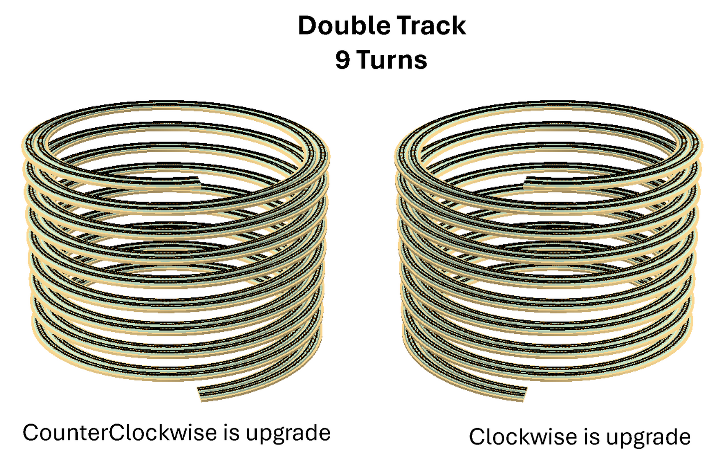 KitHelix™ N scale, 2 track, 23.0"/2.20%, 25.0"/2.02%, 9 turns