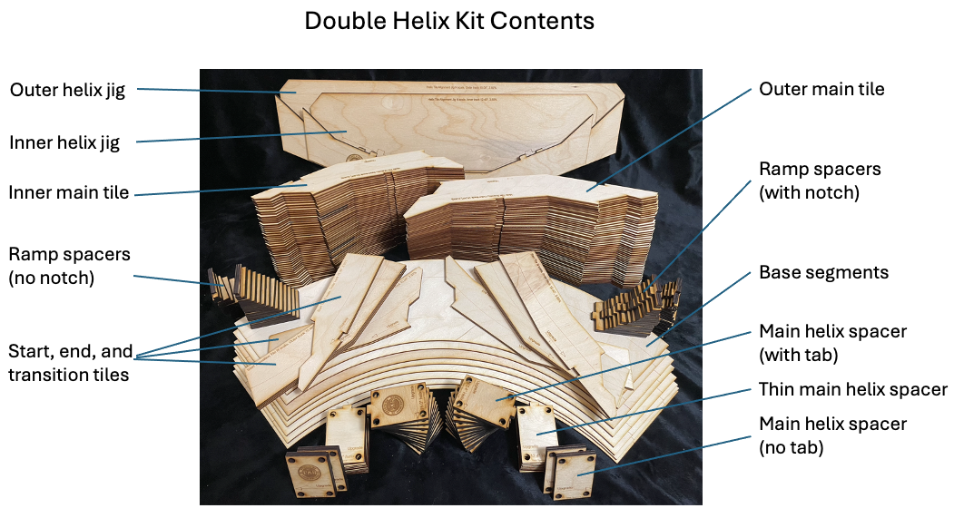 DoubleHelix™ (flex-track), 11.5"/3.81%, 14.0"/3.13%